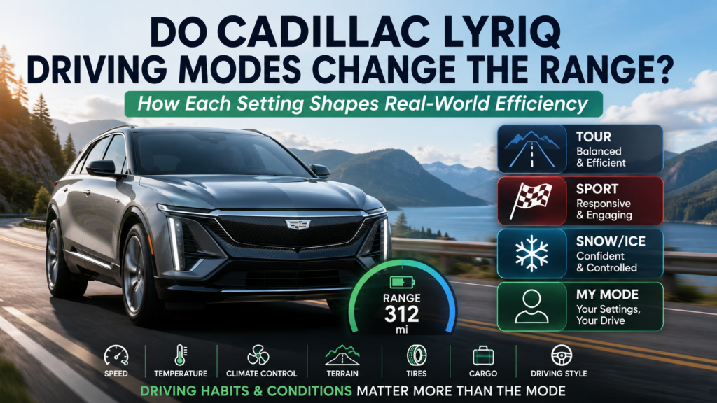 Cadillac Lyriq driving modes and range comparison on the road