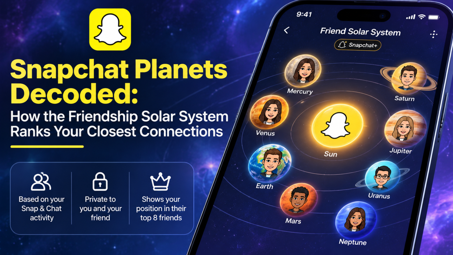 snapchat-planets-friendship-rankings