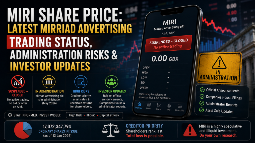 MIRI share price suspended amid Mirriad Advertising administration