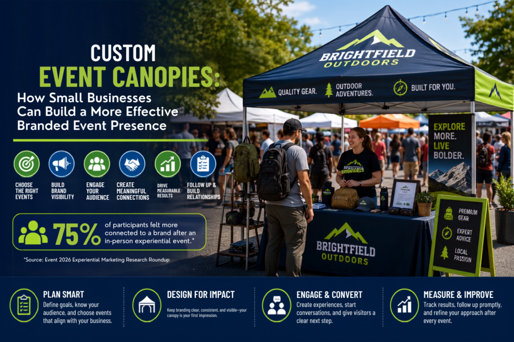 A professional small-business event booth under a branded canopy at a busy outdoor market, with clear signage, product displays, engaged visitors, and a polished experiential-marketing setup.